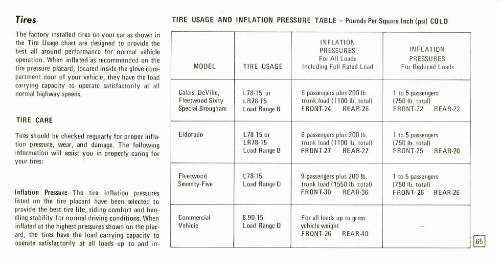 n_1973 Cadillac Owner's Manual-65.jpg